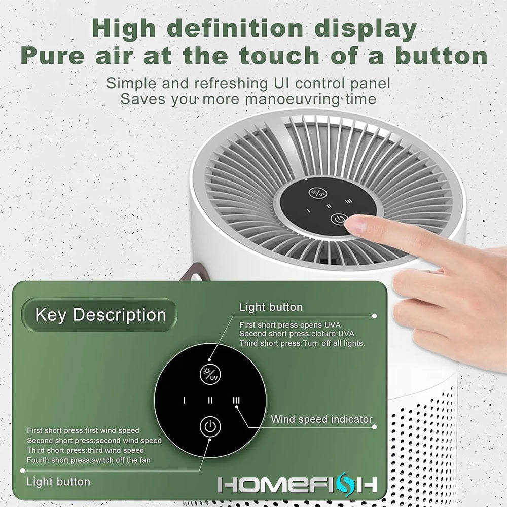 Breath Easy: Multifunctional HEPA Air Purifier
