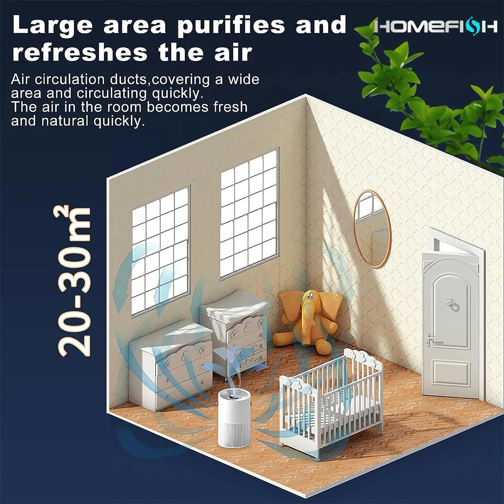 Breath Easy: Multifunctional HEPA Air Purifier