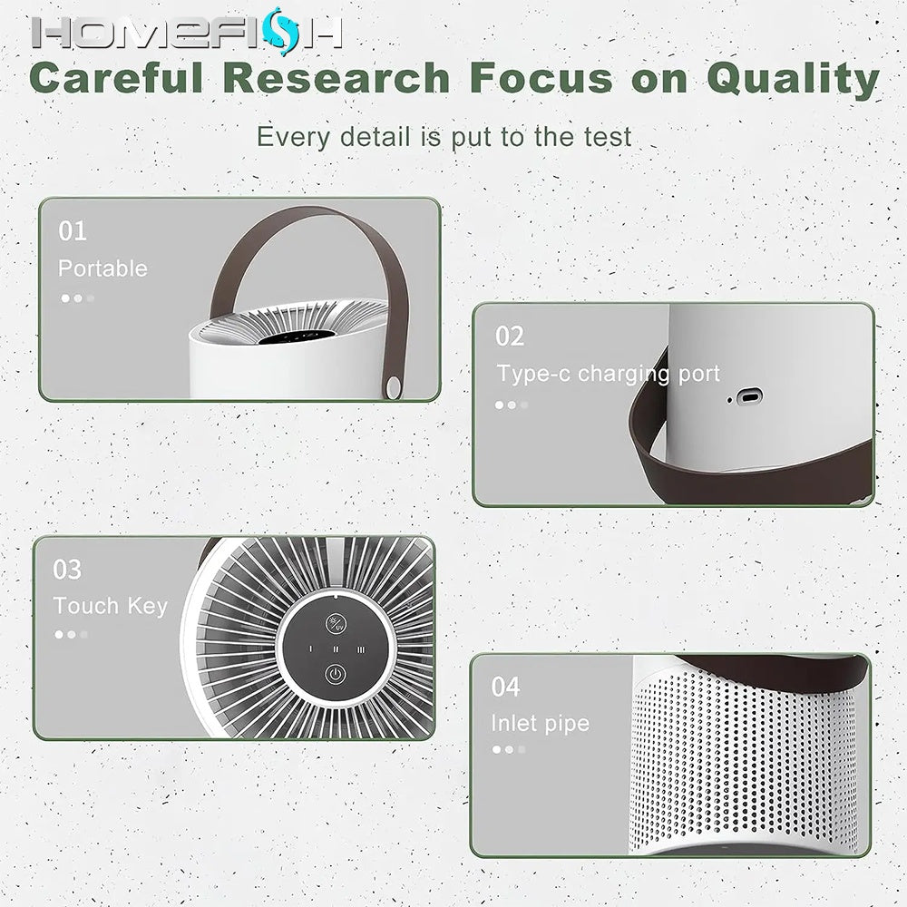 Breath Easy: Multifunctional HEPA Air Purifier