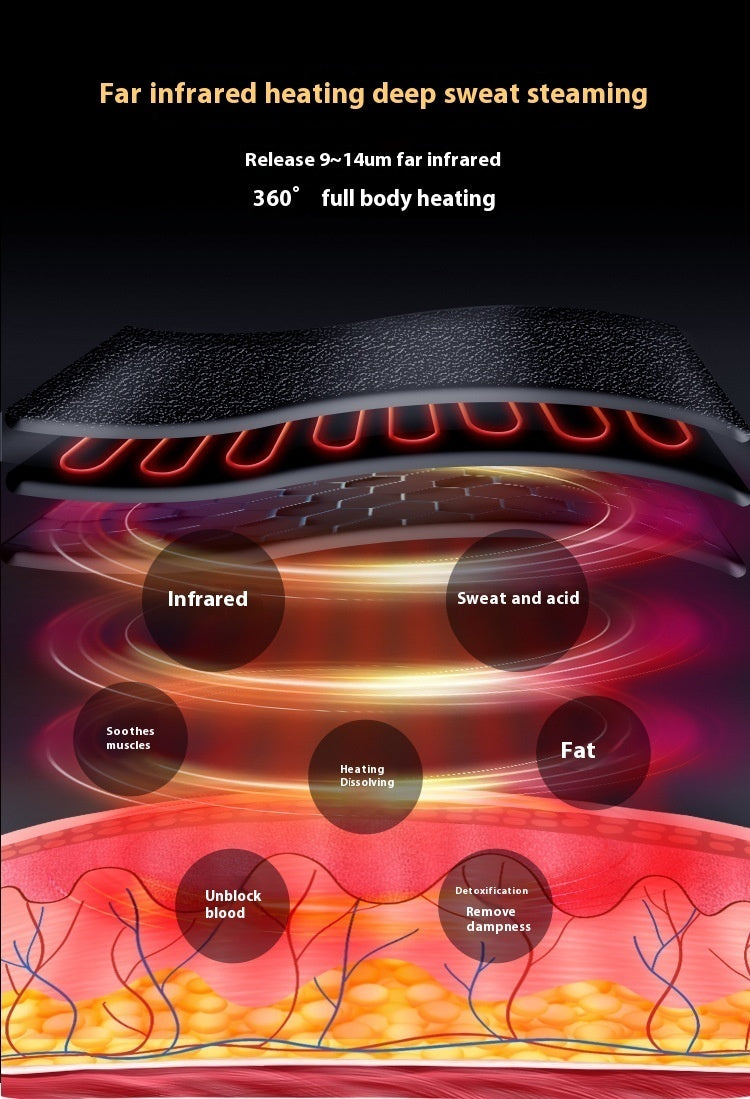 At-Home Spa: Infrared Sauna Blanket for Relaxation & Detox